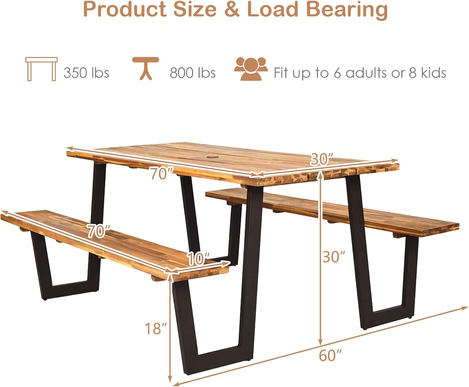 Acacia Houten Picknicktafel me - Garden Bench Metal recensie en prijs